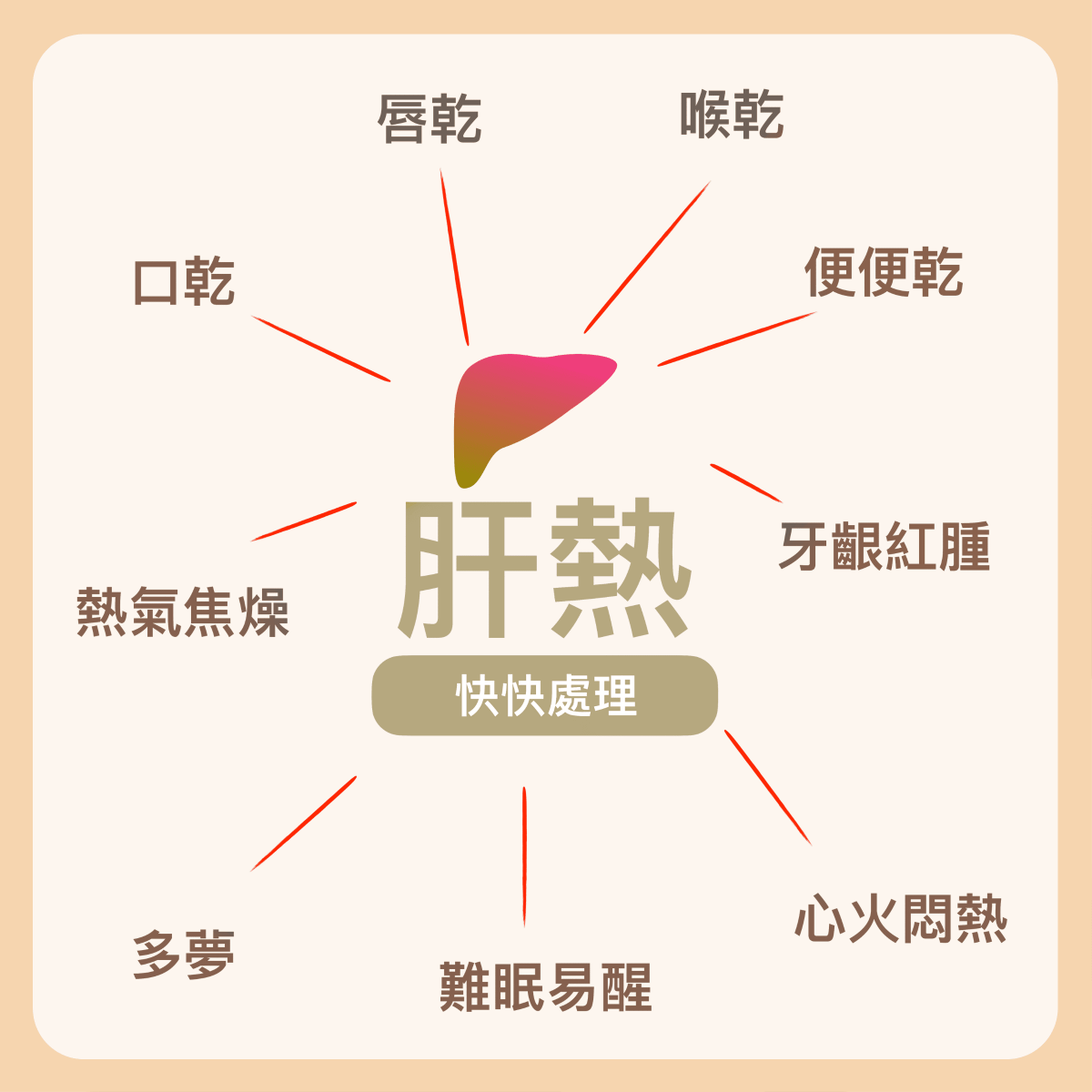 PAKA 養生【養肝茶療】🤗 原價: $490 🤗 優惠: $299 - PAKA