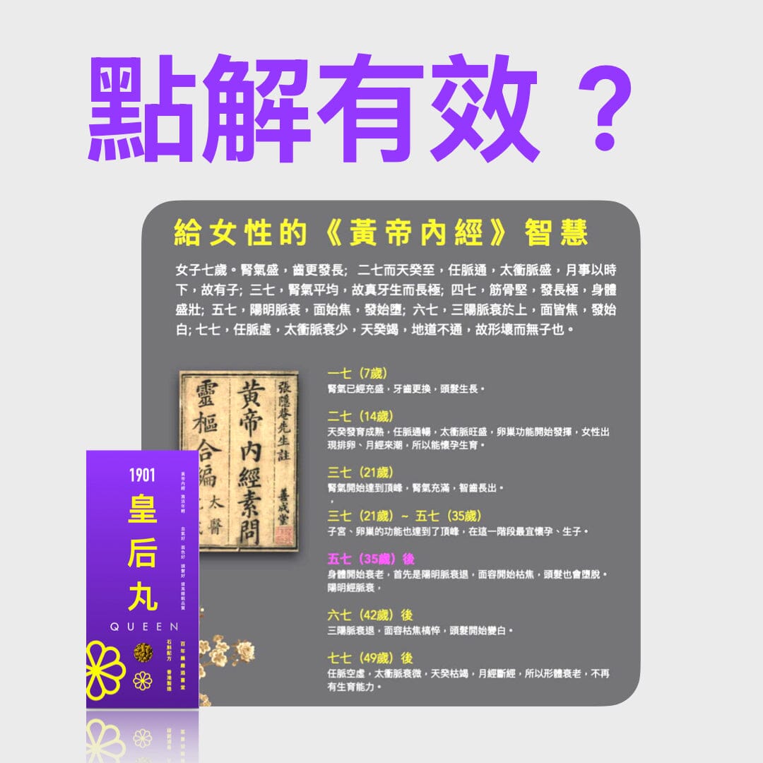 試食優惠$88: ❤️ PAKA【皇后丸】女性專方 3合1 (1包30粒) 🤗 今日購買 自動再85折 : 1 包只需 $74.8 Functional Foods 1901 