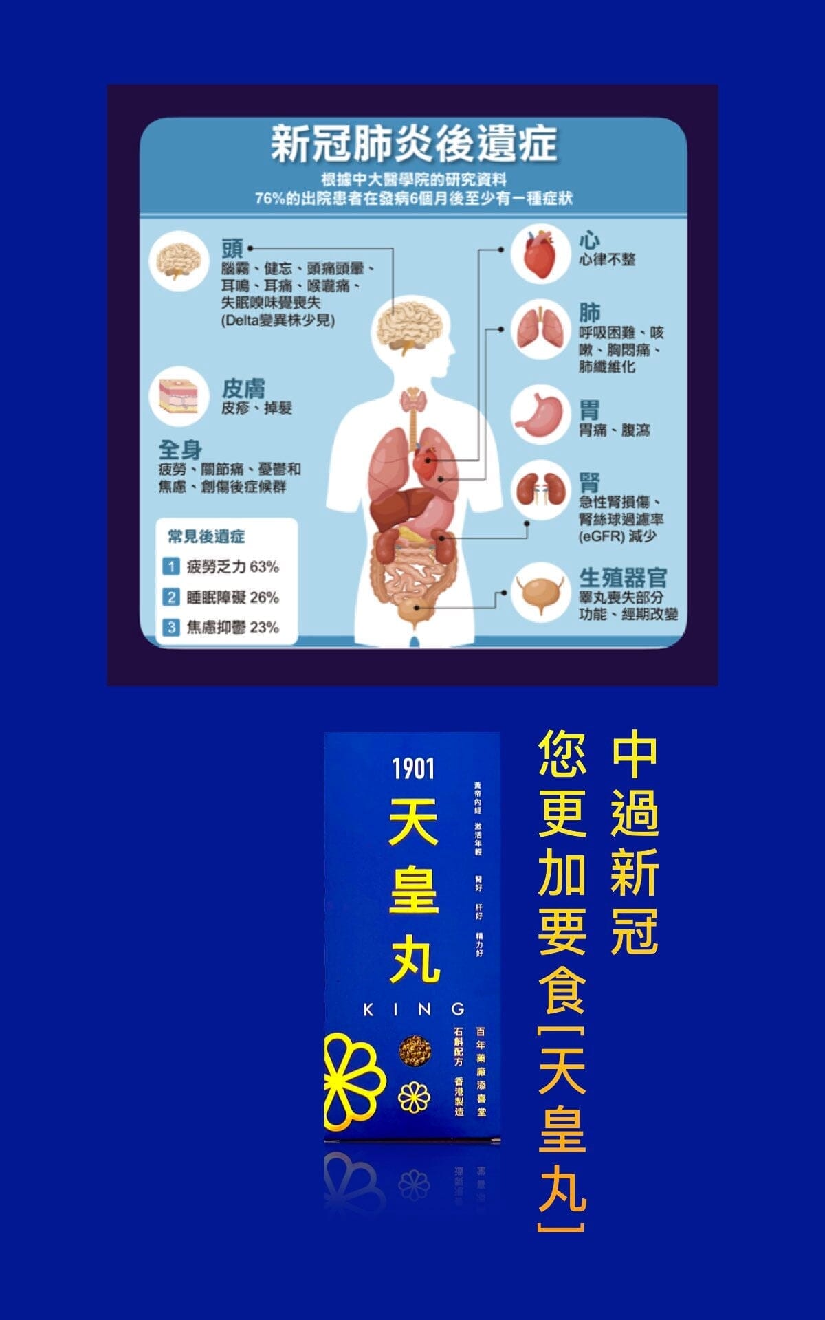試食優惠$88 . 包運費: King 天皇丸 Functional Foods 1901 